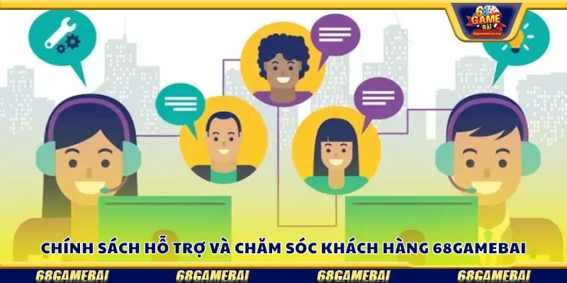 Chính sách hỗ trợ và chăm sóc khách hàng 68gamebai