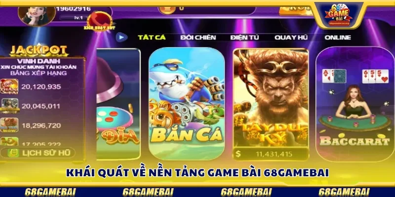 Sơ lược về game bài 68gamebai